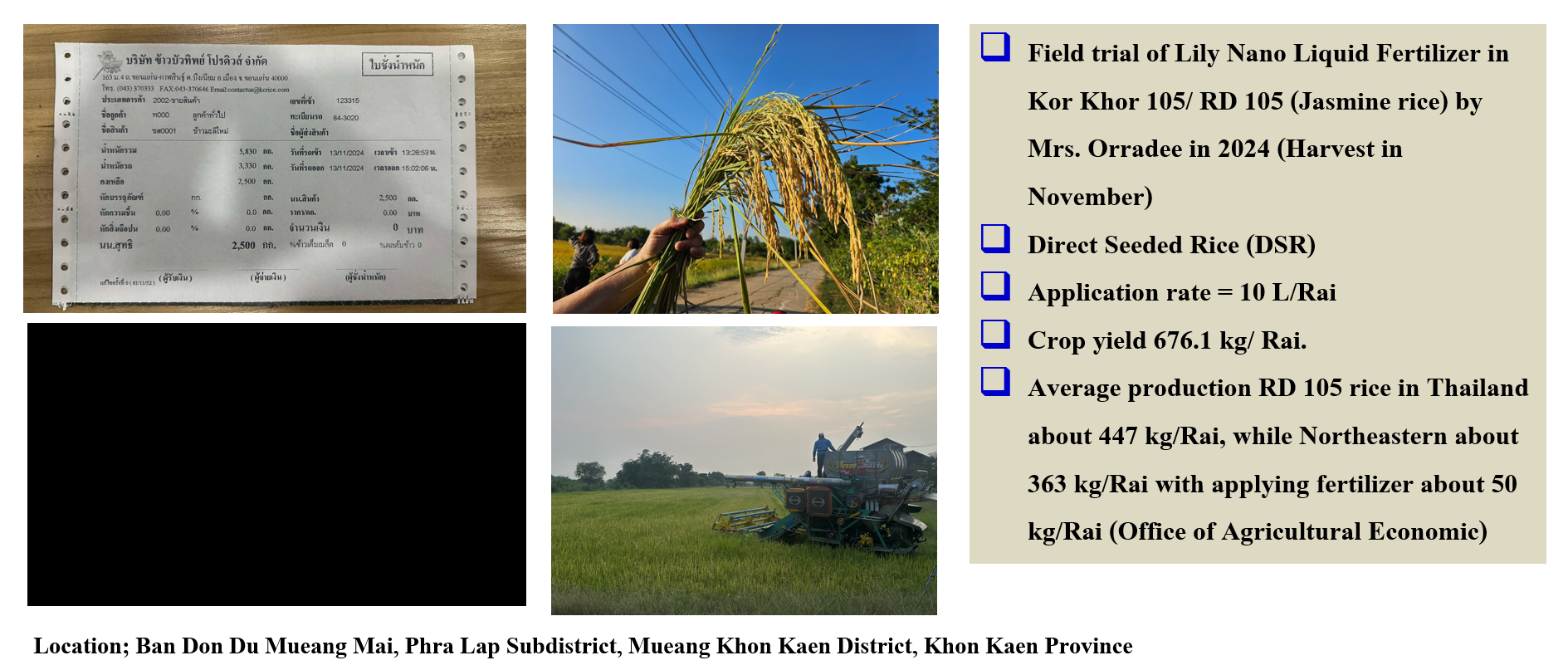 The study on Granular and Lily Nano liquid Fertilizer